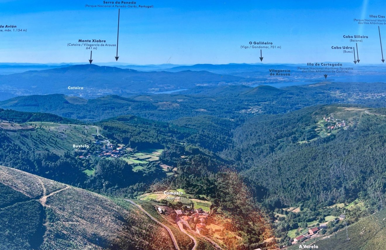 Reventa - Casa de campo - Rianxo - O arano